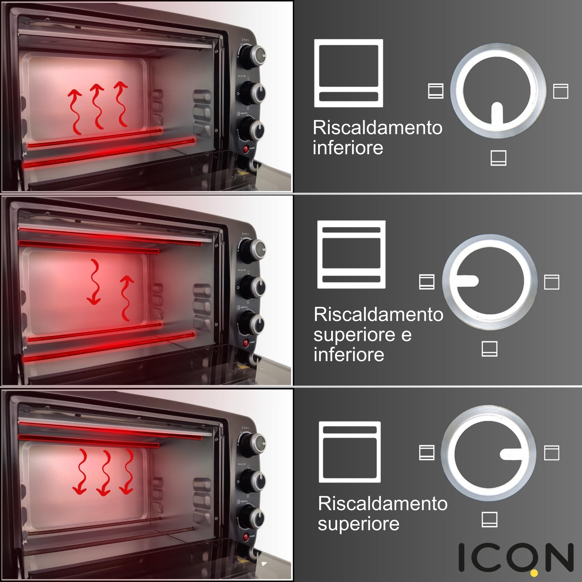 ICQN Mini Forno Elettrico 15L Compatto, 1200W, 3 Funzioni di Cottura, Minuteria 60 min, Termostato 90–230°C, Antracite