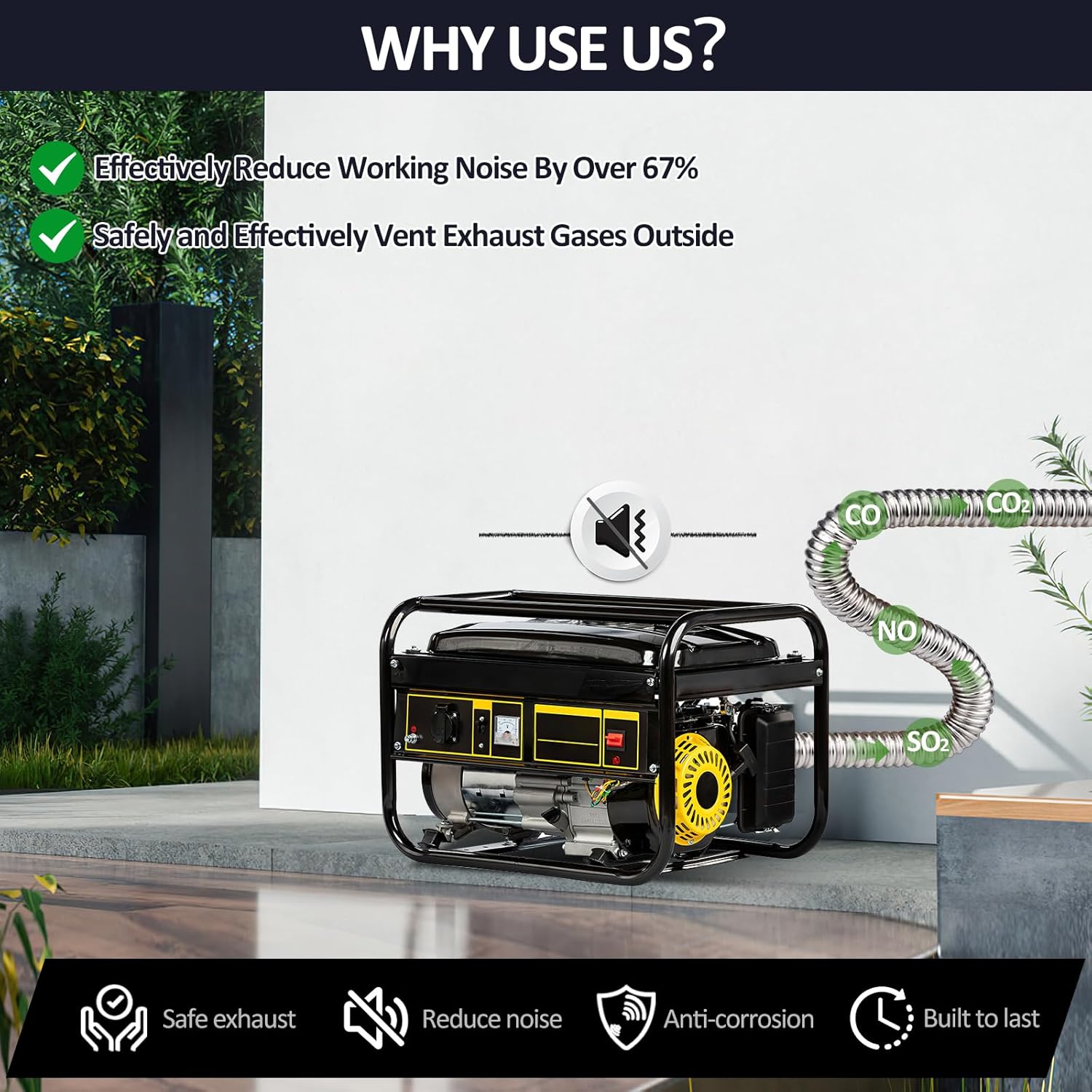 2025Newly Upgraded Generator Exhaust Extension Silencer Kit With Insulated Through-Wall Mounting Plate, Universal Generator Muffler Silencer Kit - Efficient Noise Reduction and Safe Exhaust Design