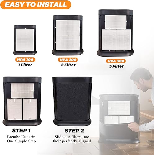 Miniatura 6 de Paquete de 3 filtros HEPA HPA300 de repuesto para purificadores de aire Honeywell Serie HPA300 HPA200 HPA100 y filtro R-Reemplazar HRF-R3 y HRF-R2 y