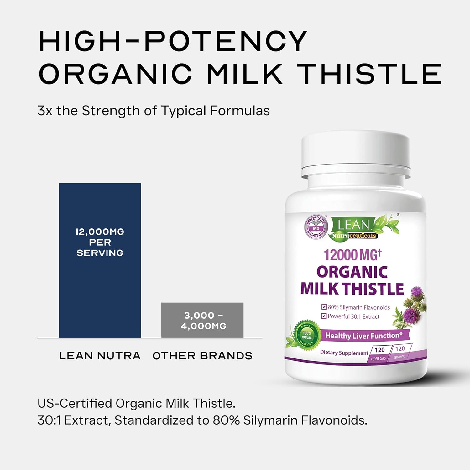 Milk Thistle Liver Cleanse Detox & Repair Support Organic Supplement, 12000 Mg 120 Day 30X Seed Extract with Silymarin, MD Super Ultra Herbal Kidney Lung Renew Aid Health Formula Pills, 120 Capsules