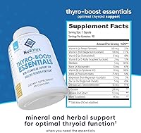 Vista 5 de NuEthix Formulations Thyro-Boost Essentials, apoyo no glandular para ayudar con la función óptima de la tiroides, 90 cápsulas