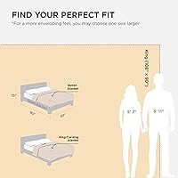 Vista 163 de Bedsure Manta de tamaño King de vellón sherpa para la cama, gruesa y cálida para el invierno, suave y mullida, grande, color lino, 108 x 90 pulgadas