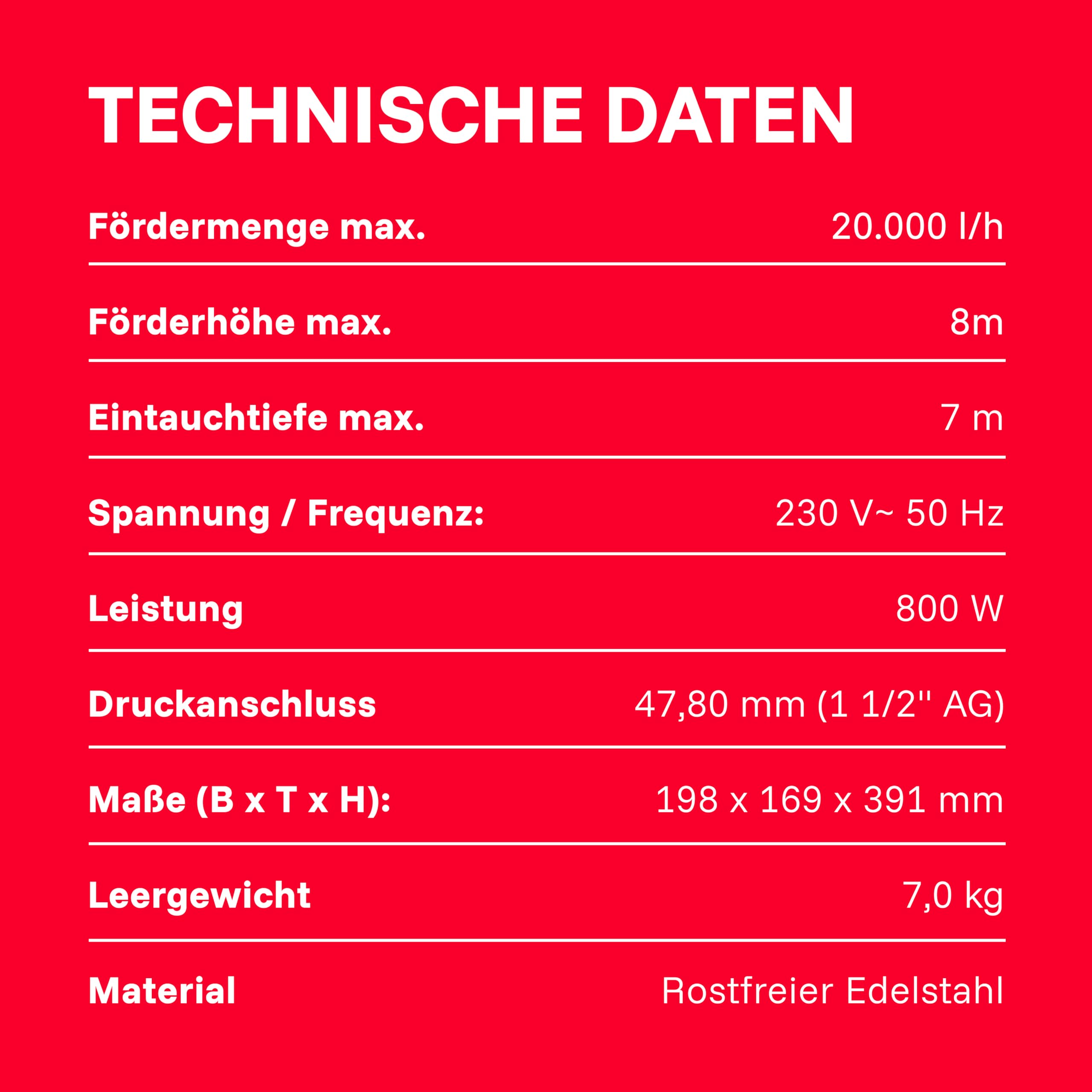 T.I.P. Hochwasser-Set Maxima 350 IPX DUO S aus Edelstahl mit Schwimmschalter I 20000 l/h Förderleistung bis 8 m Höhe I 2in1 Schmutz- und Klarwasser mit DUO-Ring | 1mm flachsaugend I Komplettset