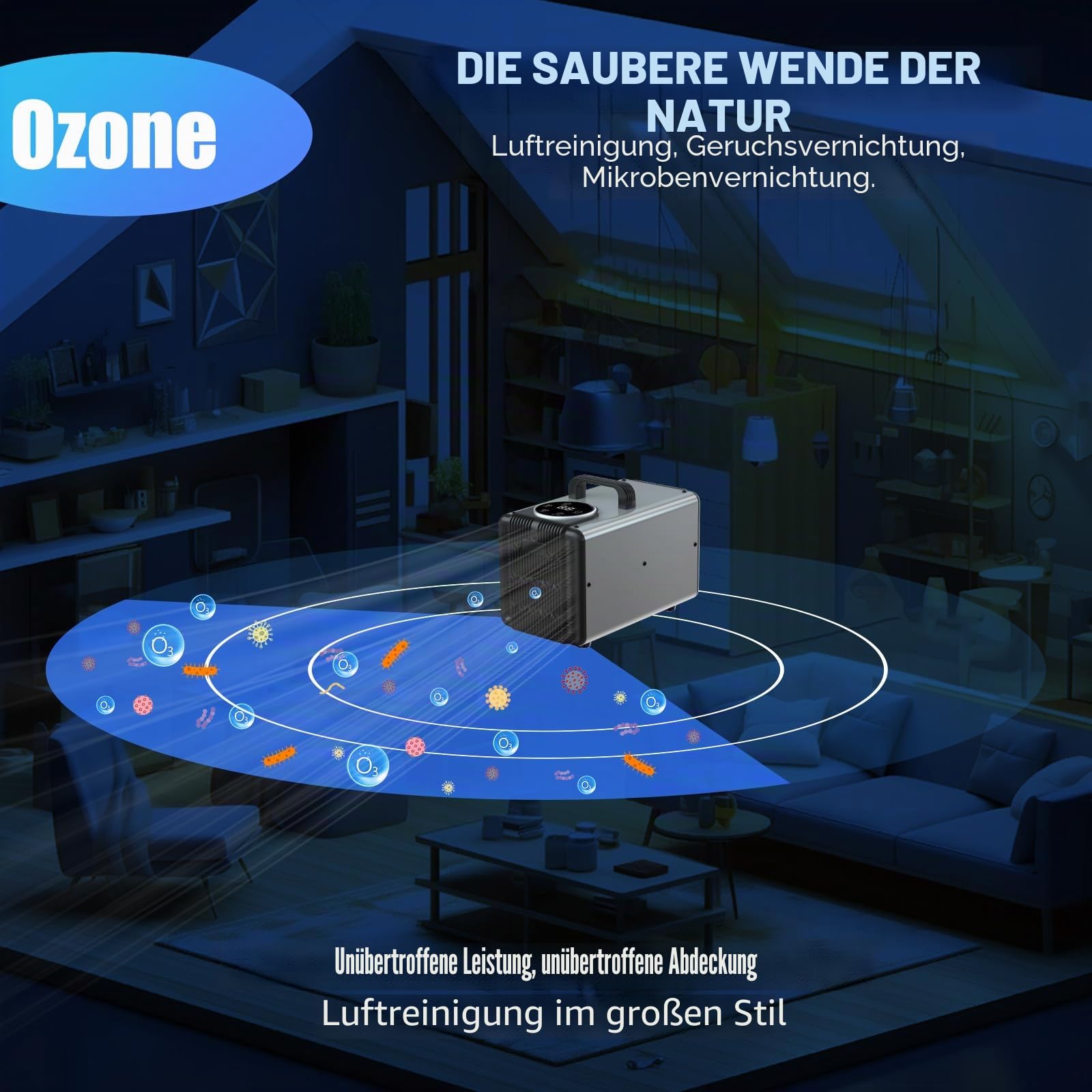 NiwNiw UltraMAX Ozongenerator & Negative-Ionentlüfter 2-in-1 mit Timer, Geruchsentfernung für Auto, Rauch, Haustiere, Zuhause, Wohnmobile, Keller, Küche