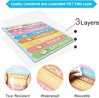 Vista 4 de Juego de 12 pósteres ASL ABC de lenguaje de señas de lenguaje de señas americano para niños pequeños, estudiantes, decoración de aula, regalo ASL