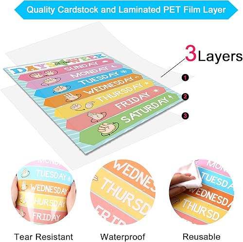 Miniatura 4 de Juego de 12 pósteres ASL ABC de lenguaje de señas de lenguaje de señas americano para niños pequeños, estudiantes, decoración de aula, regalo ASL