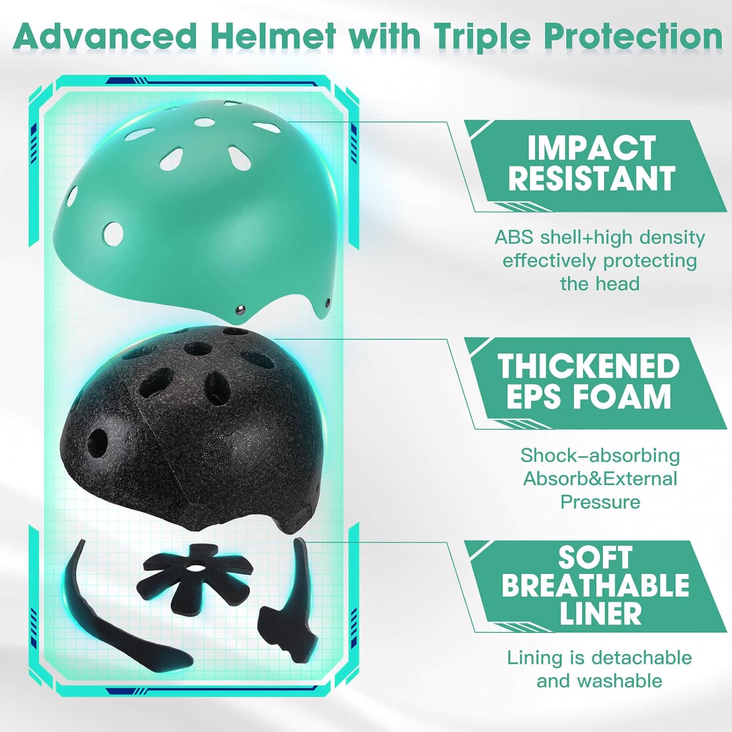 Toddler Kids Bike Helmet Set - Adjustable Cycling Helmet with Knee, Elbow Pads & Wrist Guards Sport Protective Gear Little Kid