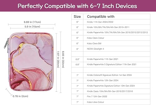 Vista 11 de Funda protectora de transporte de 6 a 7 pulgadas para Kindle Paperwhite de 11ª generación 2024/2022 de 6 pulgadas de 10ª/8ª generación 2019/2016