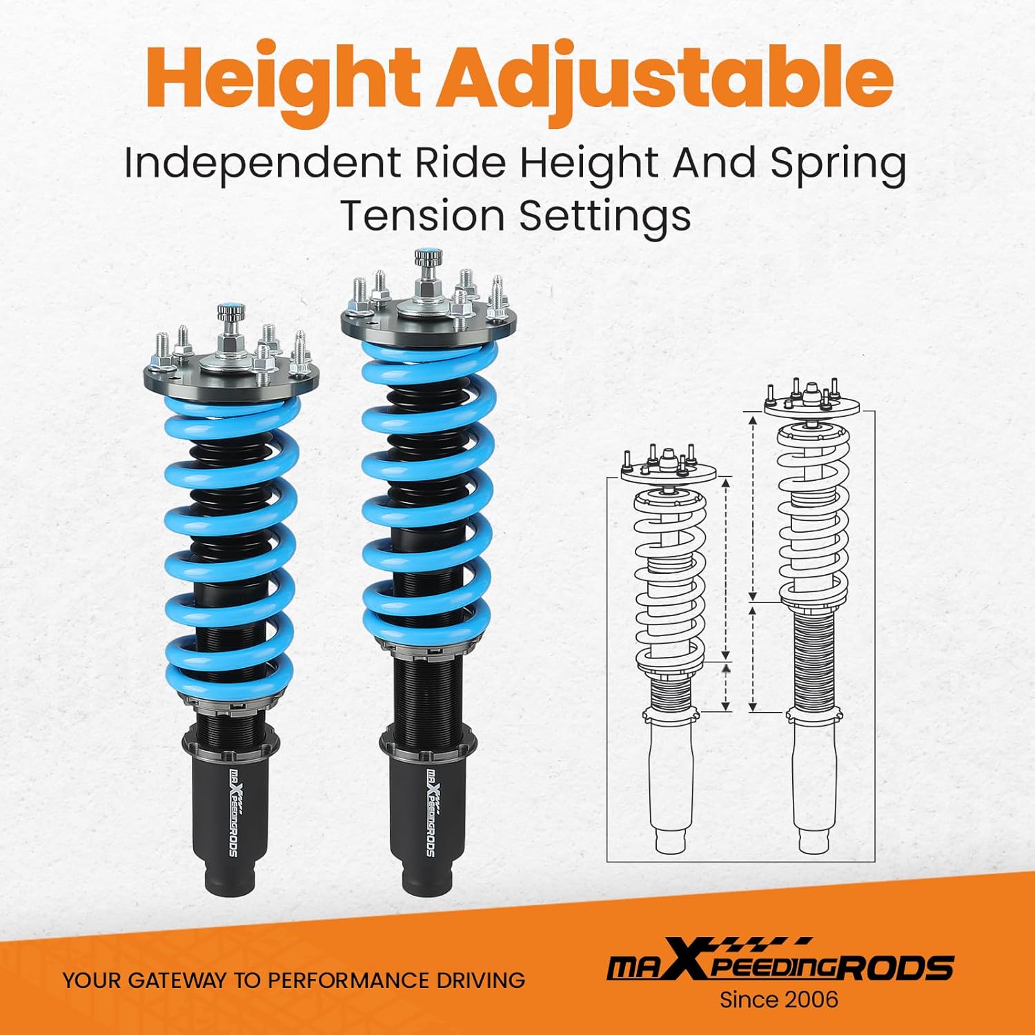Diagram illustrating height adjustment on a coilover