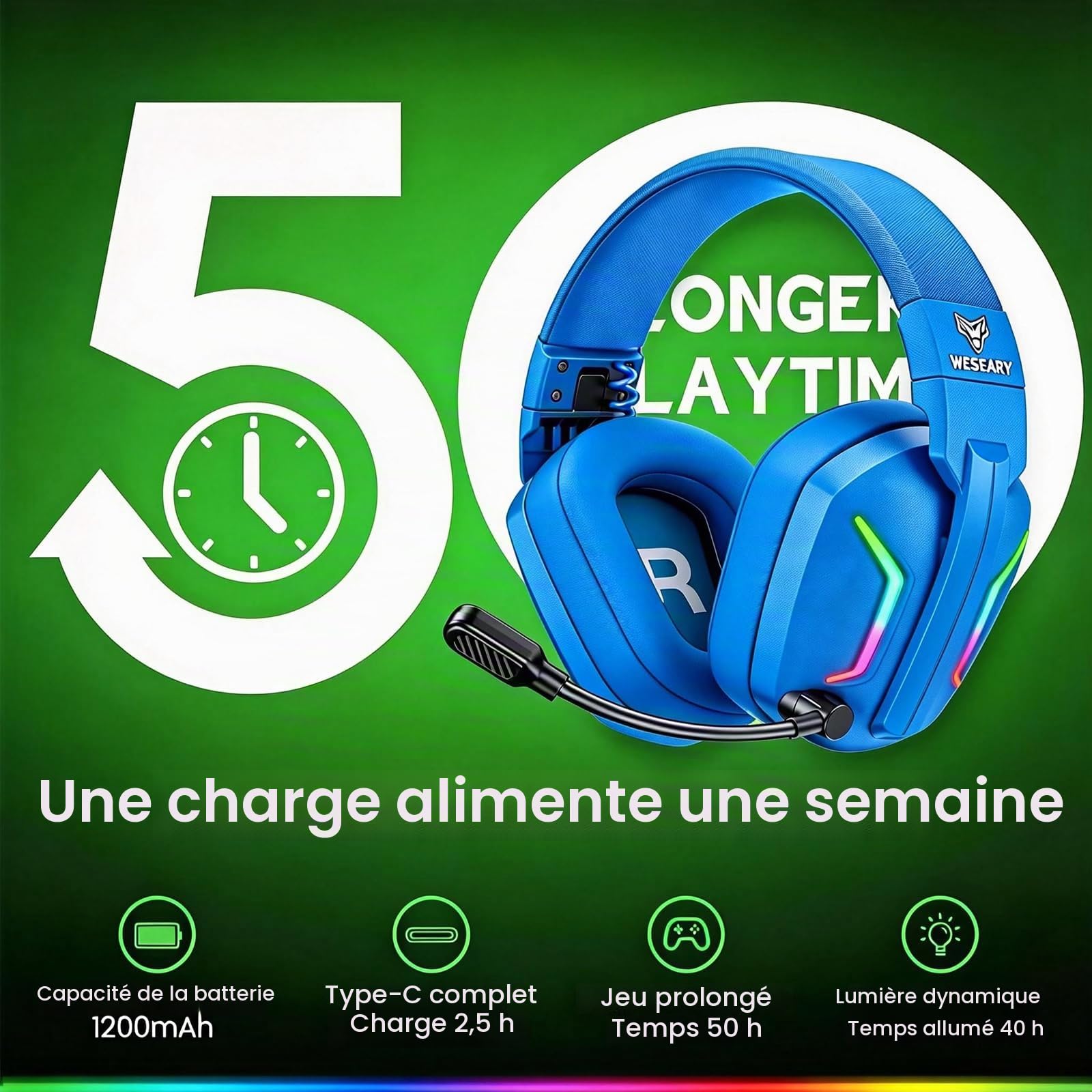 WESEARY WG1 Casque Gaming sans Fil, 2,4 GHz Casque Bluetooth sans Fil avec Micro pour PS5, PS4, PC, Switch, Mac, Mobile, Casque Gaming Pliable avec Son Stéréo et Éclairage LED, Batterie de 50h