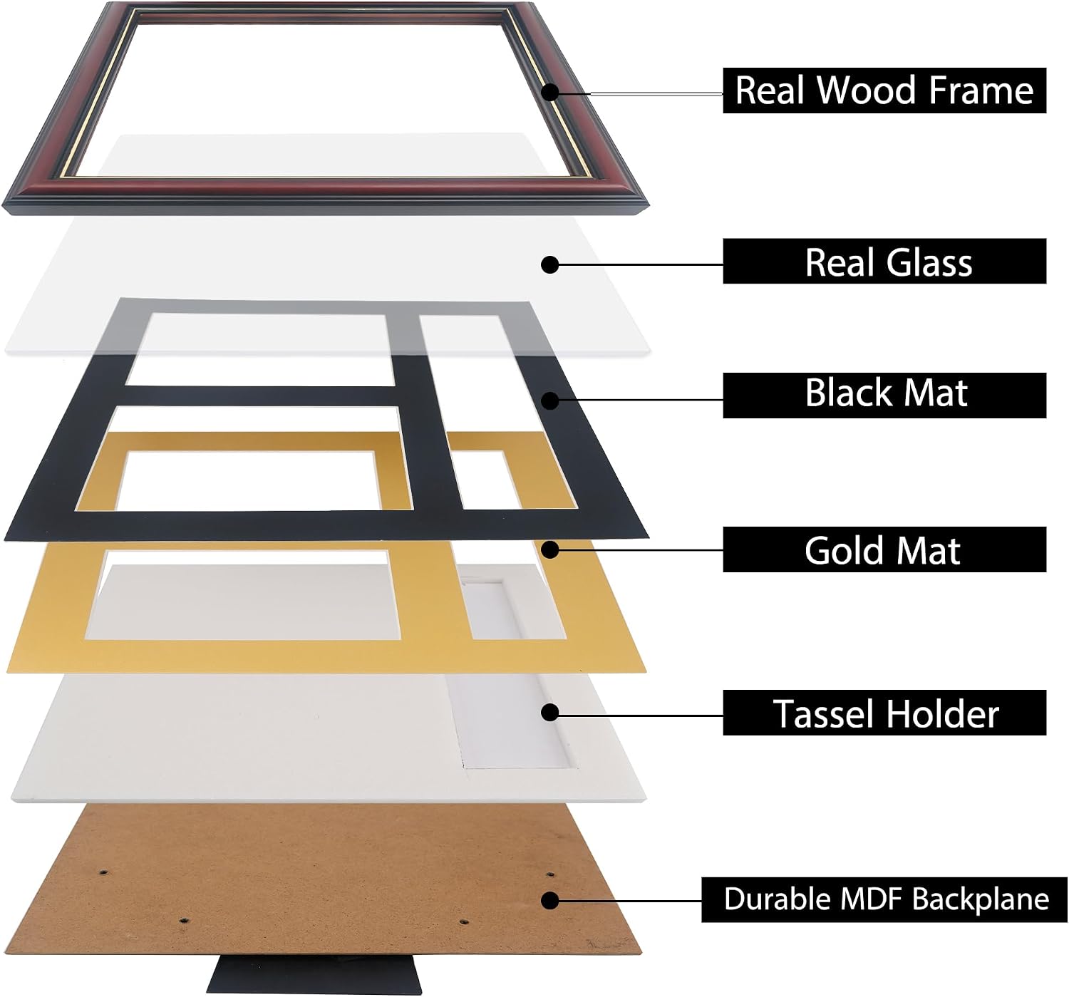 GMFrames Graduation Photo Frame with Tassel Holder for Double 4x6 Pictures,Solid Wood Real Glass,Black over Gold Double Mat,Wall & Tabletop Design