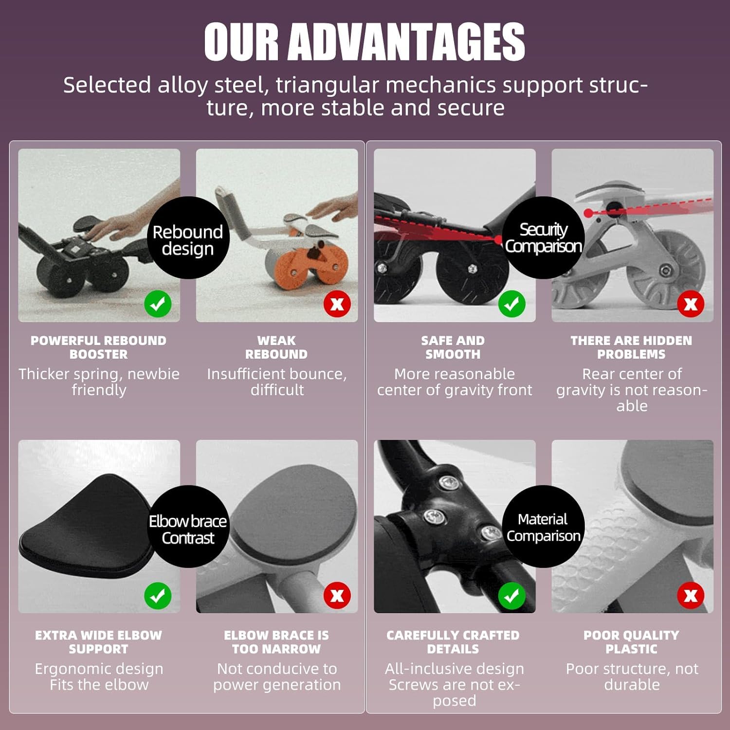 Ab Roller Wheel, Roulette Abdominaux, Rouleau Abdominal à Rebond Automatique, AB Roller pour Abdominaux, Roue D'Exercice Ab Roller avec Minuterie, Roue Abdominale avec Tapis d'entraînement