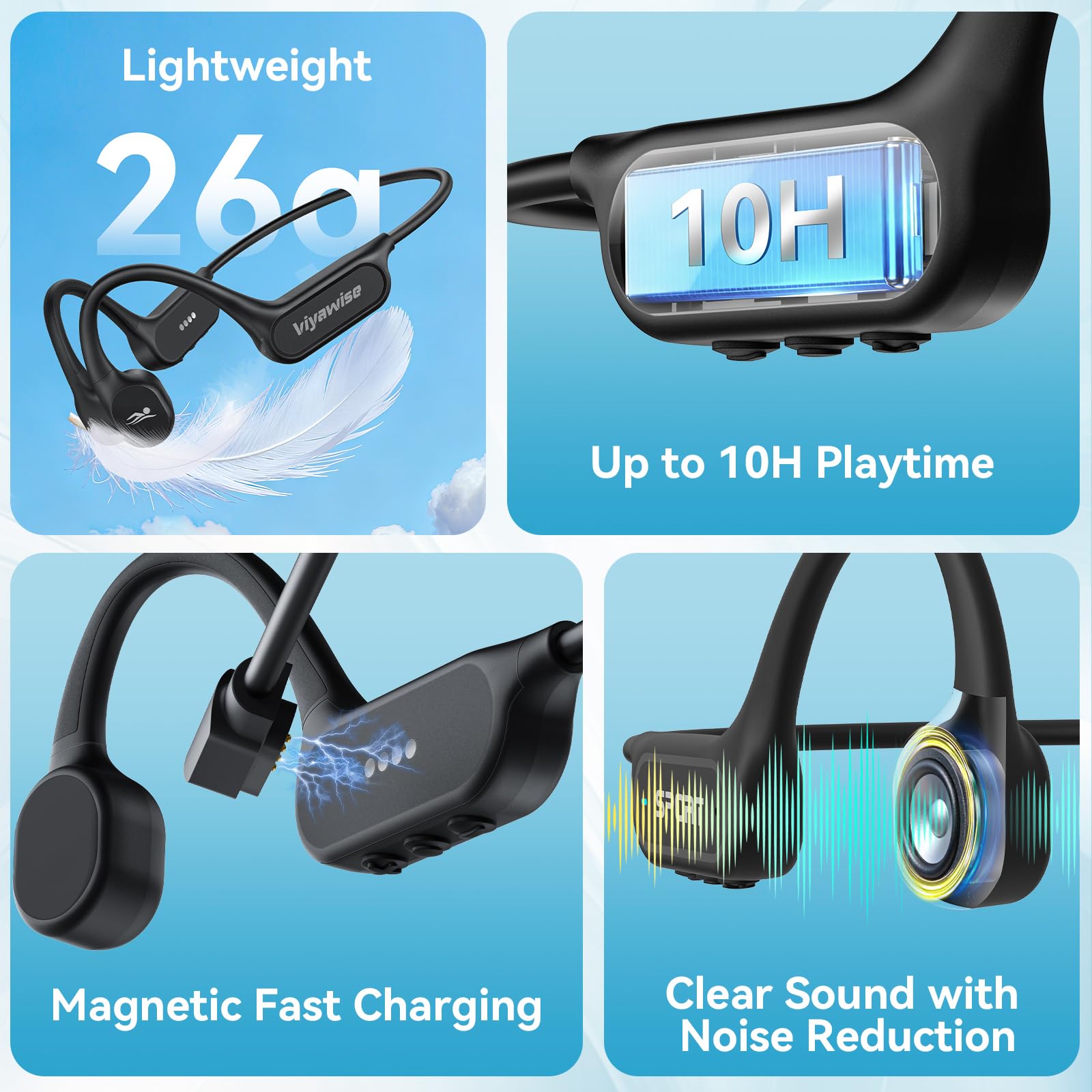 Belife B11 Bone Conduction Headphones, IP68 Waterproof Earbuds for Swimming, 32GB & Bluetooth 6.0 Wireless Underwater Open Ear Headphones with Mic for Sport