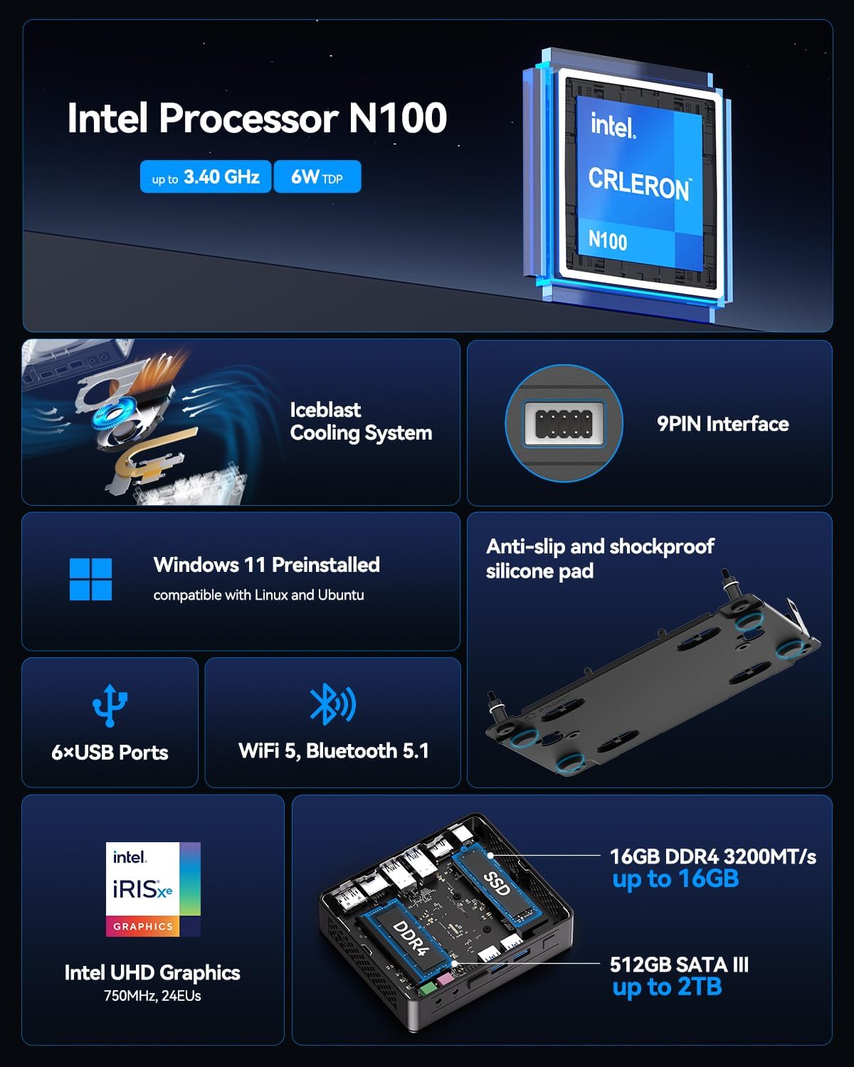 GEEKOM Air12 Lite Mini PC (6 USB Ports+9 Pin) with Intel 12th Gen Alder Lake N100 (up to 3.4GHz), 16GB DDR4 RAM 512GB M.2 2280 NVMe Gen3*4 SSD, Desktop Computer, 4K Dual Display/HDMI 2.0 - Image 2