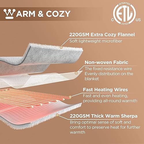 Miniatura 8 de Westinghouse Manta térmica tamaño King, manta eléctrica de franela suave a Sherpa con 10 niveles de calefacción, 1-12 horas de apagado automático,