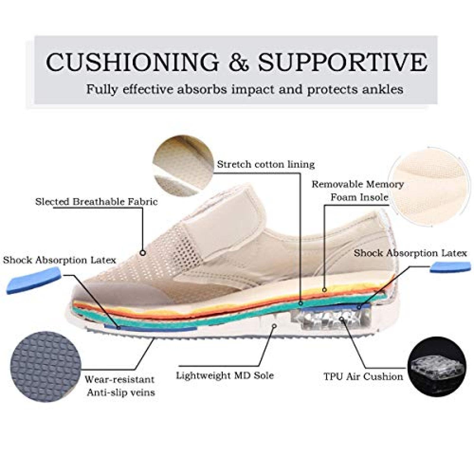 Regolabile Con Ortopedia Pantofole Scarpe da passeggio da donna in memory foam con cuscino d'aria casual Pantofole Diabetiche In Schiuma Confortevole