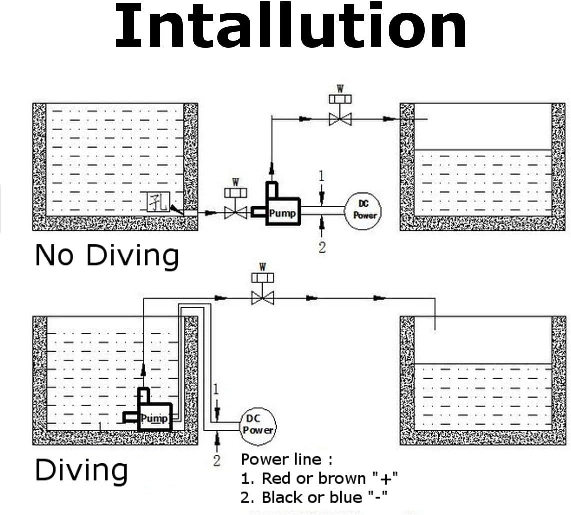 KAISENG DC 12V 5.5M 1000L/H Brushless Motor Submersible Water Pump