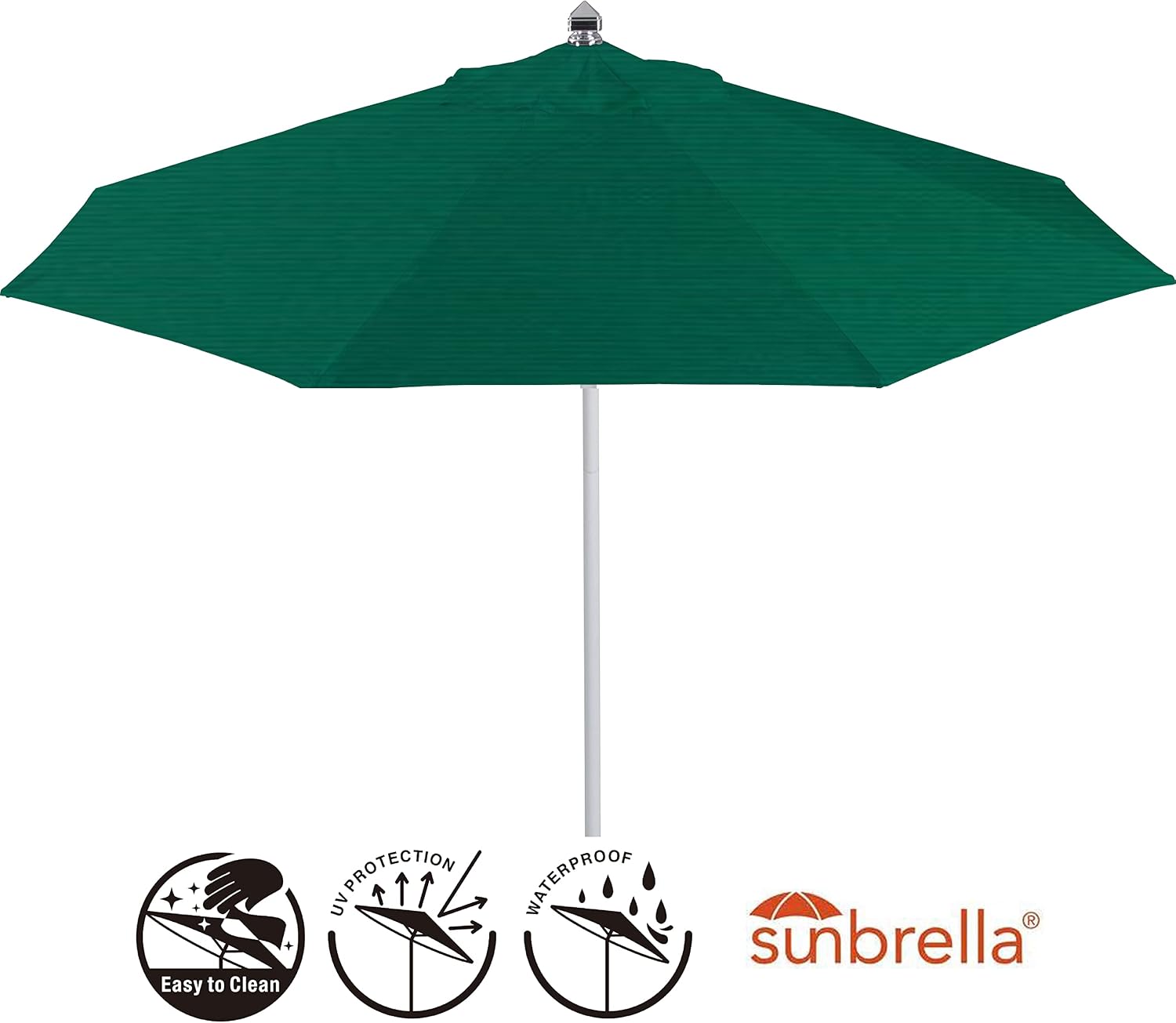 9ft Sunbrella Universal Patio Umbrella Replacement Canopy Cover- Fitx 8 Ribs Umbrella
