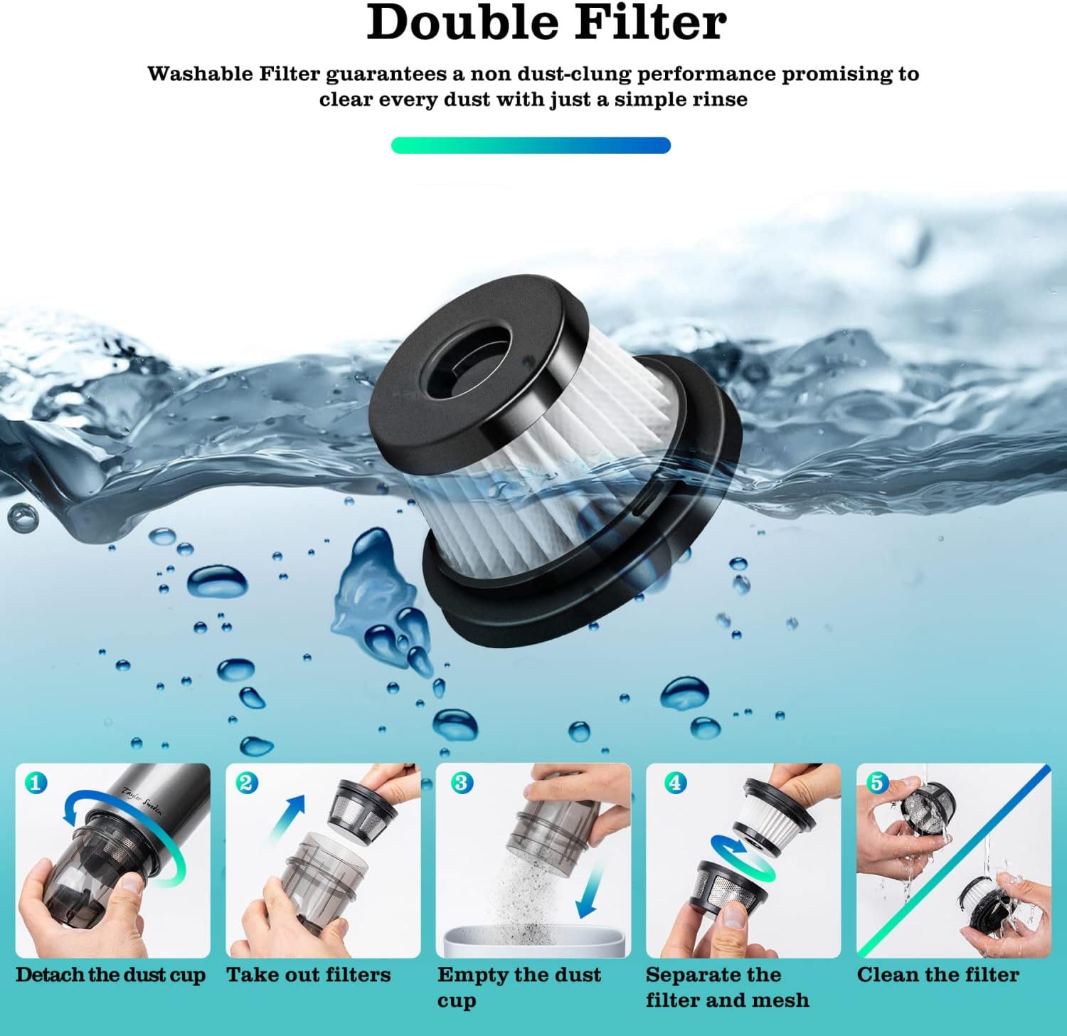 Step-by-step guide on how to clean the double filter of the Taylor Swoden handheld vacuum, showing detaching the dust cup, taking out filters, emptying, separating, and cleaning the filter with water.