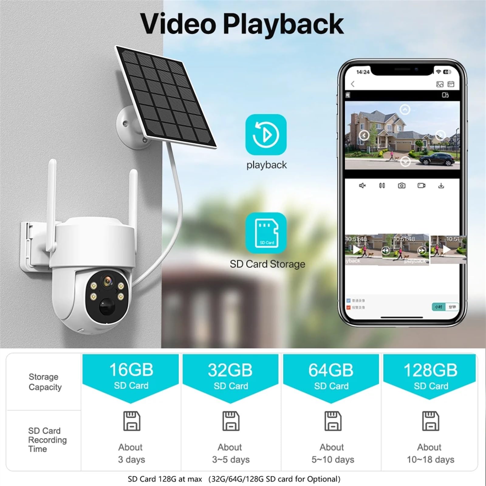 Telecamera di sicurezza, Telecamera IP 2K 4MP HD 4G Wireless Solare integrata alimentata a batteria esterna PTZ PIR Rilevamento umano Cam di sicurezza audio(WIFI Add 64G Card)