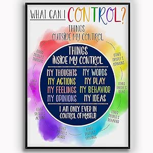 Mental Health Decor, Mindfulness Decor For Therapy Office, Things I Can - View #12