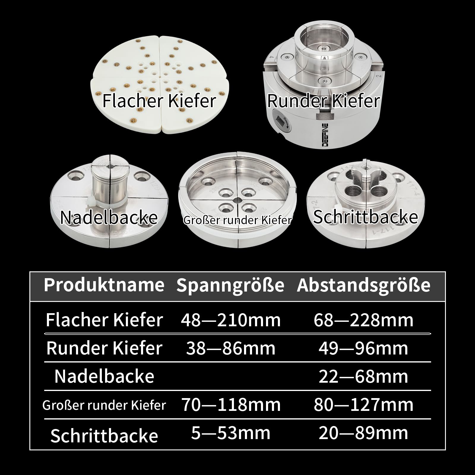 Backenfutter Drechselfutter 100MM 4-Backen Spannfutter selbstzentrierend Drehfutter Drechselspannfutter für M33 Drechselbank(5)