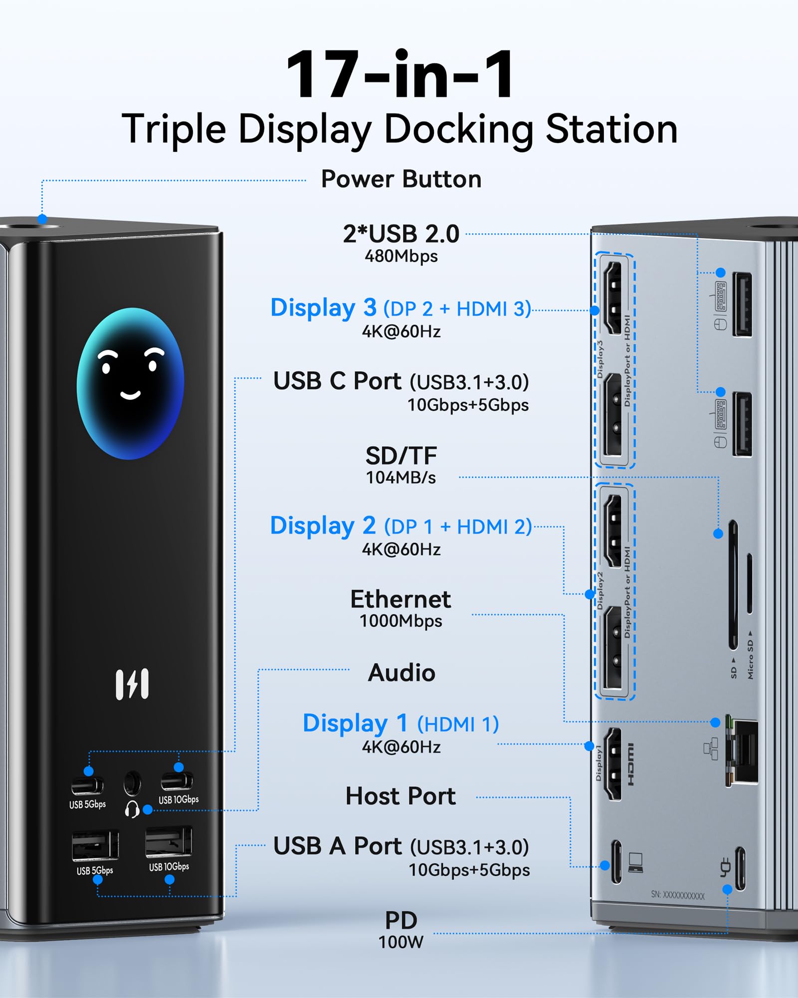 USB C Docking Station 3 Monitore 17-in-1 Laptop Dock Triple Display mit 3X HDMI & 2X DP, 100W PD, 10Gbps USB, Gigabit Ethernet, SD/TF, Smart Display Dock für MacBooks, Dell, HP, Treiber Erforderlich