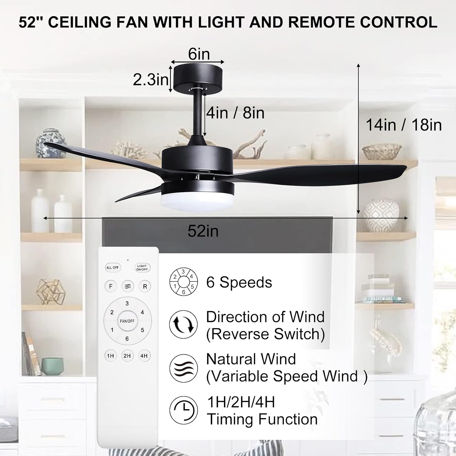 Ceiling Fan Remote Control Functions and Dimensions