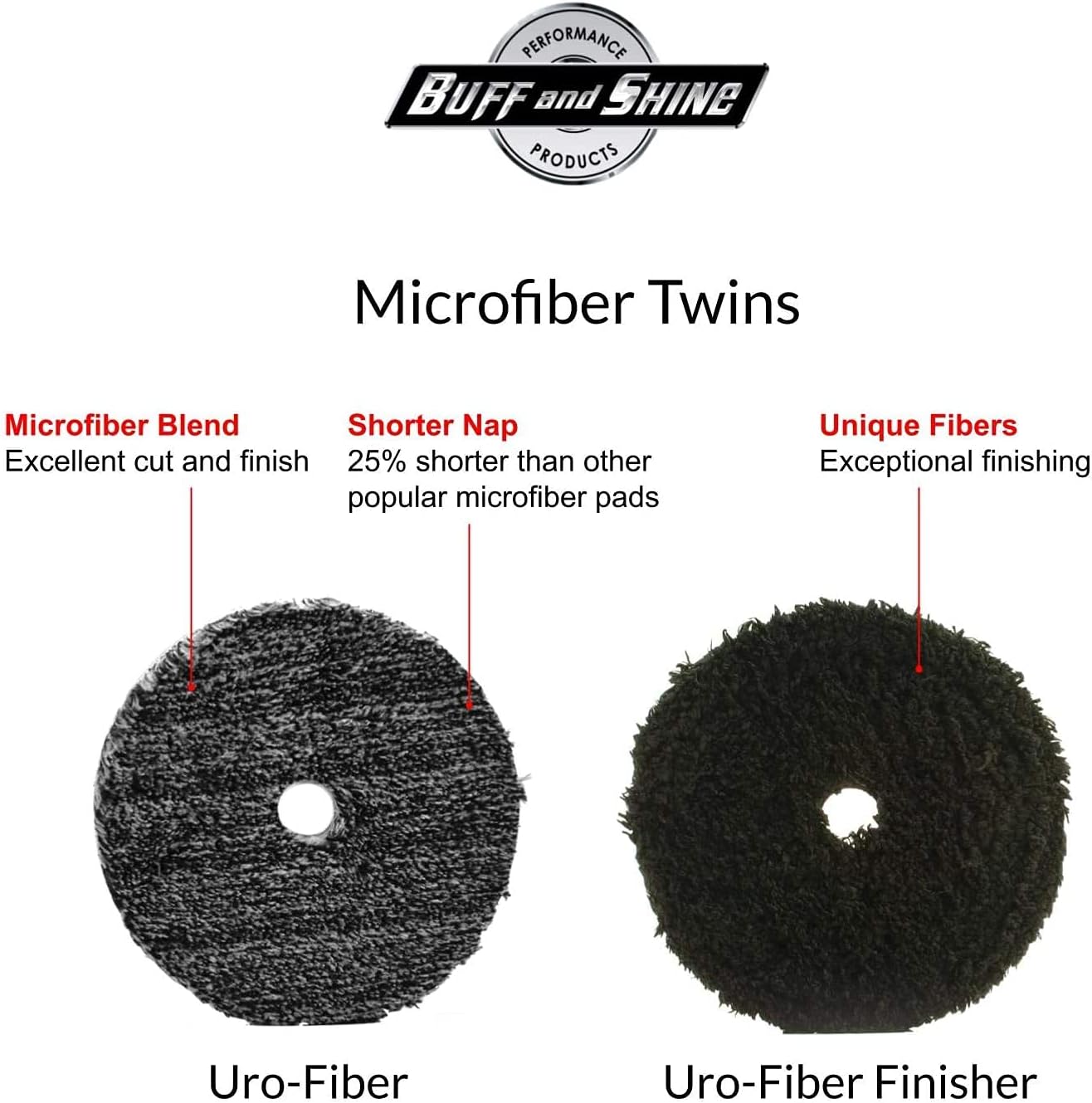 Buff and Shine 1.5" URO-Fiber Microfiber Pad 6 Pack