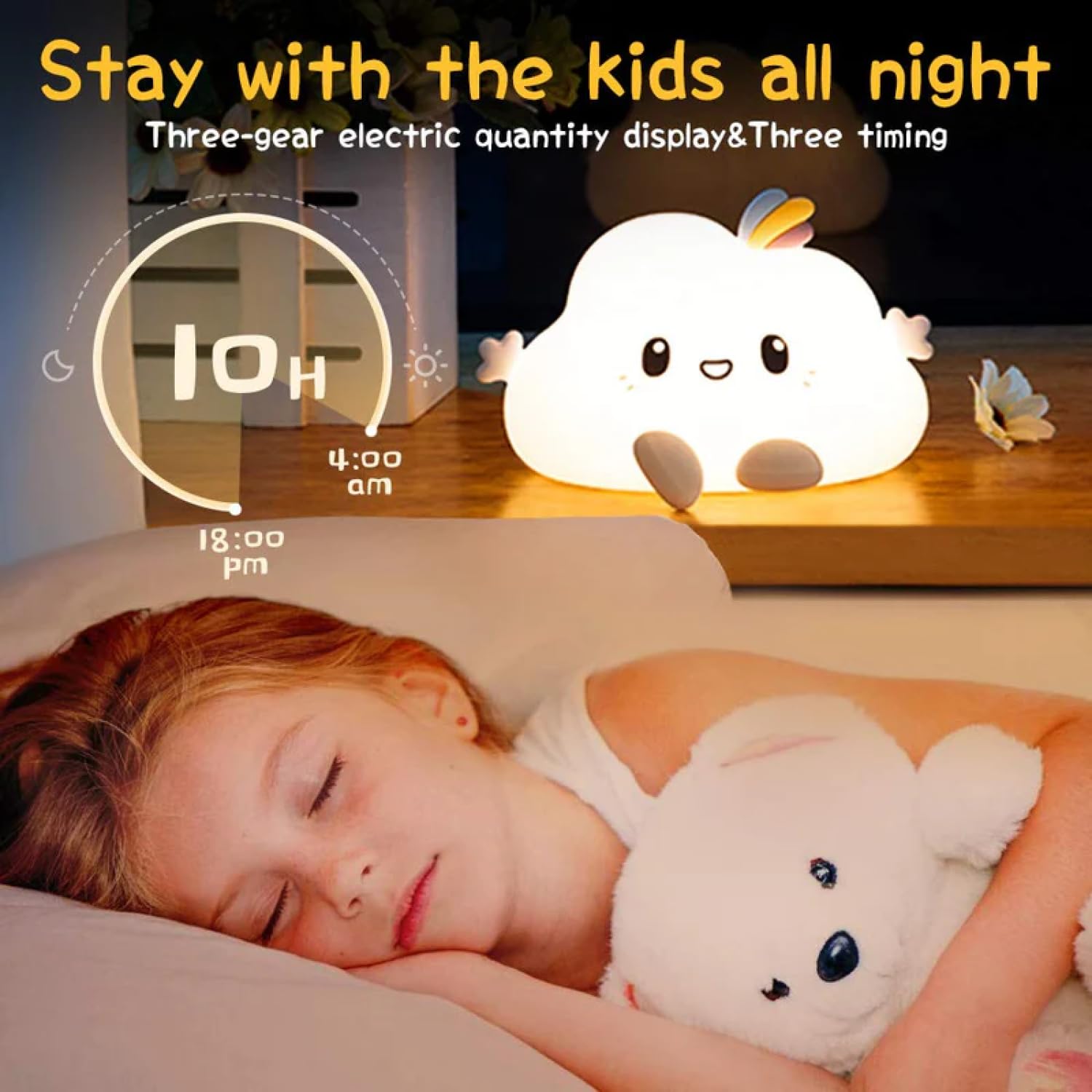 GYAN ECOM GADGETS Little Cloud Silicone Night Light for Kids – Soft Cute Cloud Lamp, USB Rechargeable, Dimmable LED Nursery Light for Baby Room & Bedroom Decor 2