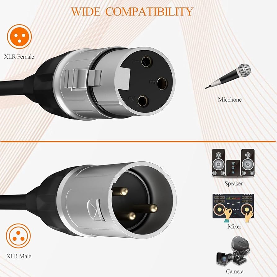 Câble Diviseur XLR Double Femelle Vers Mâle 1,5m - Câble Y Pour Splitter Signal Audio Professionnel - Blindé OFC