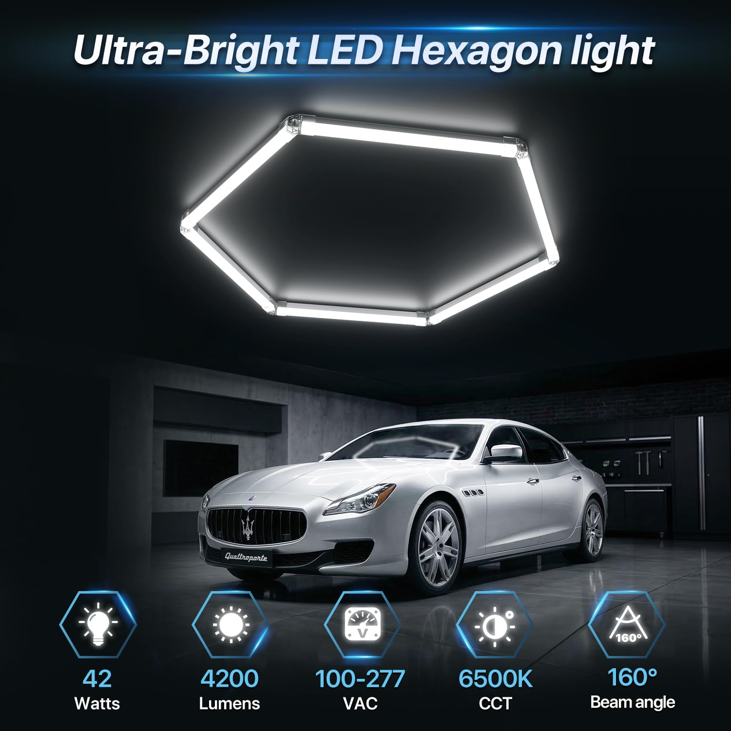 HYPERLITE Gen II Hexagon Garage Lights: 42W 4200LM 1 Grids DIY