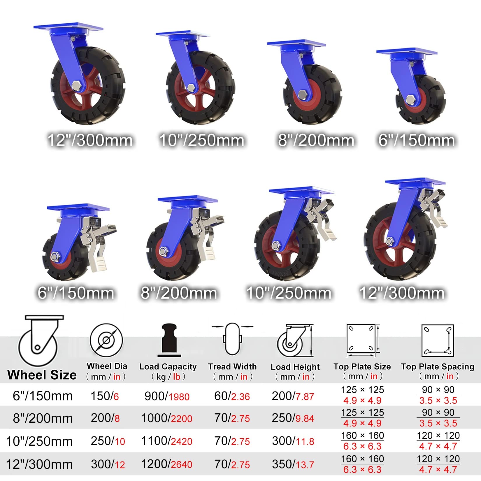 Set di 4 Ruote piroettanti in Gomma Resistenti con Freno, Diametro 200 mm (8"), capacità di carico Industriale, perfette per la Mobilità di mobili e Attrezzature.