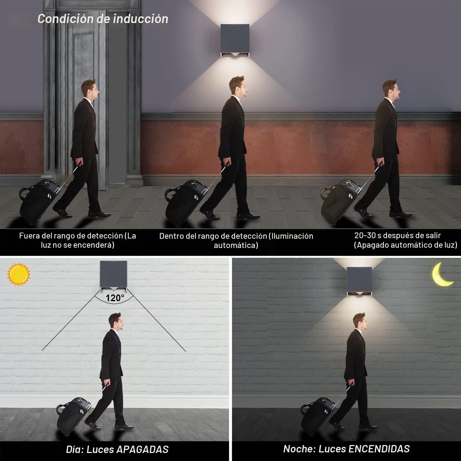 Klighten Aplique de pared con sensor de movimiento 2PCS, 12W Aplique pared exterior/interior con haz de luz ajustable, 4000K Blanco natural, Lámparas de pared Ip65 con sensor (Antracita)