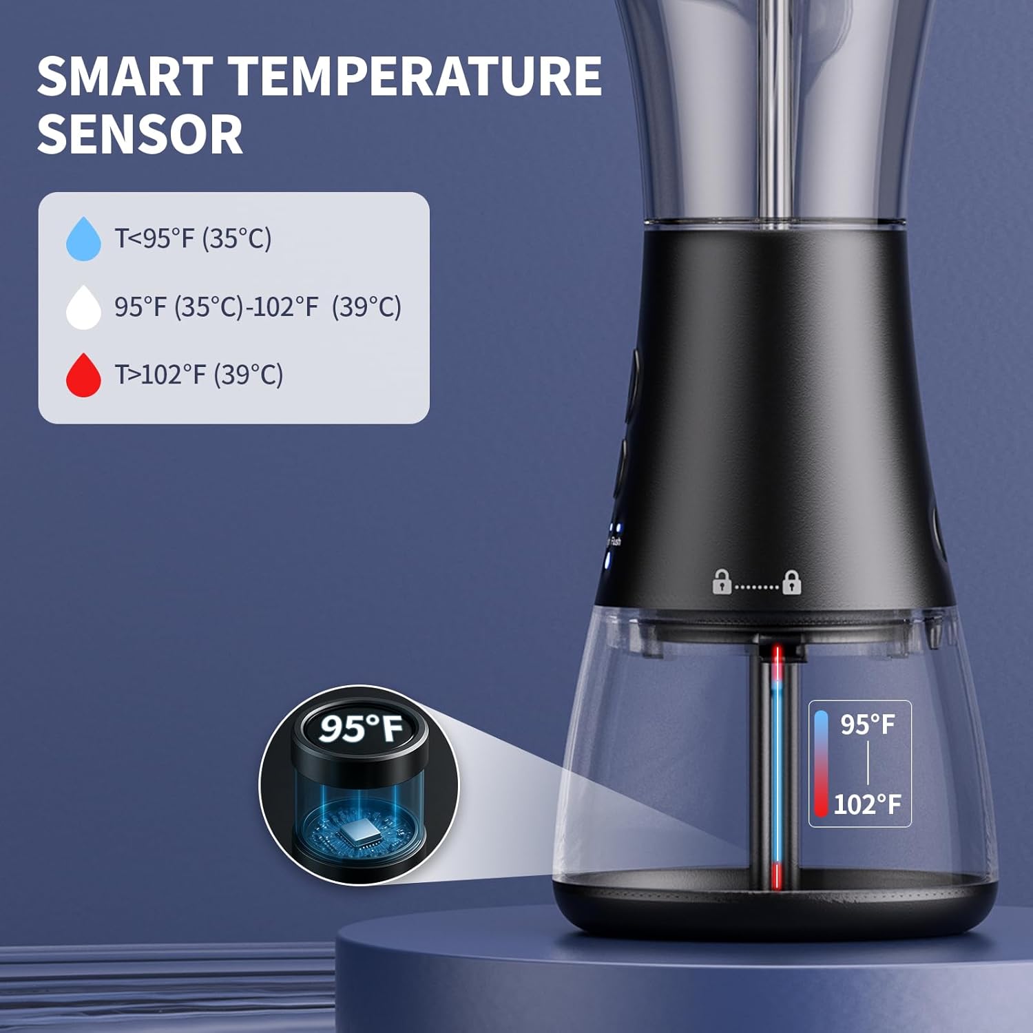 Upgraded Ear Wax Removal Kit, 4-Mode Electric Ear Cleaner - IPX7 Waterproof, Earwax Cleaning Kit with Water Temperature Sensor, 2in1 Waste Tank Design for Home Use（White）