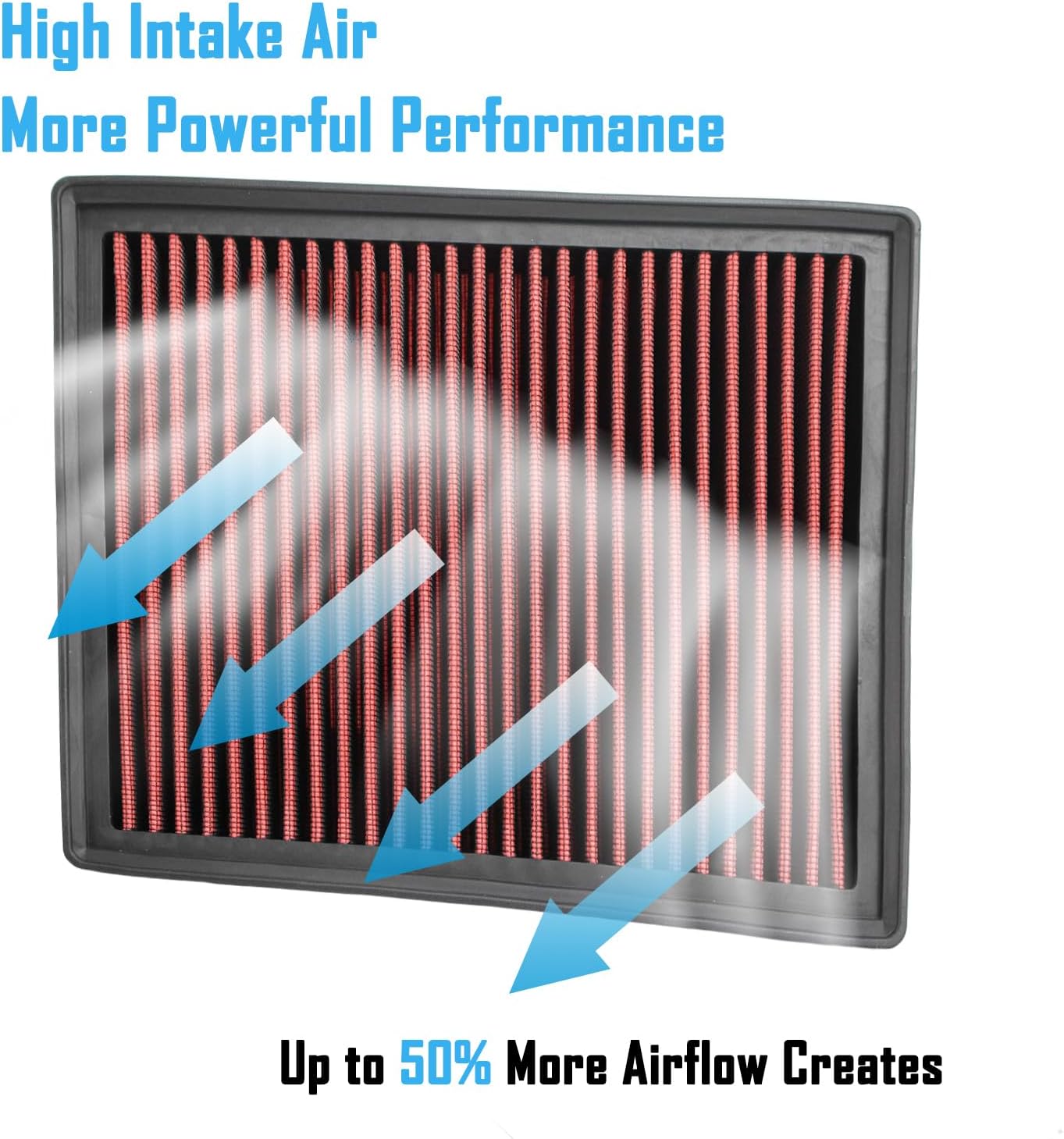 Reusable Engine Air Filter Drop-In Dry Panel Air Filter Red Compatible with 2013-2019 Ford/Lincoln (Edge, Fusion, Galaxy, Mondeo, S-Max, Continental, MKZ), 33-5000 AFPN202RD