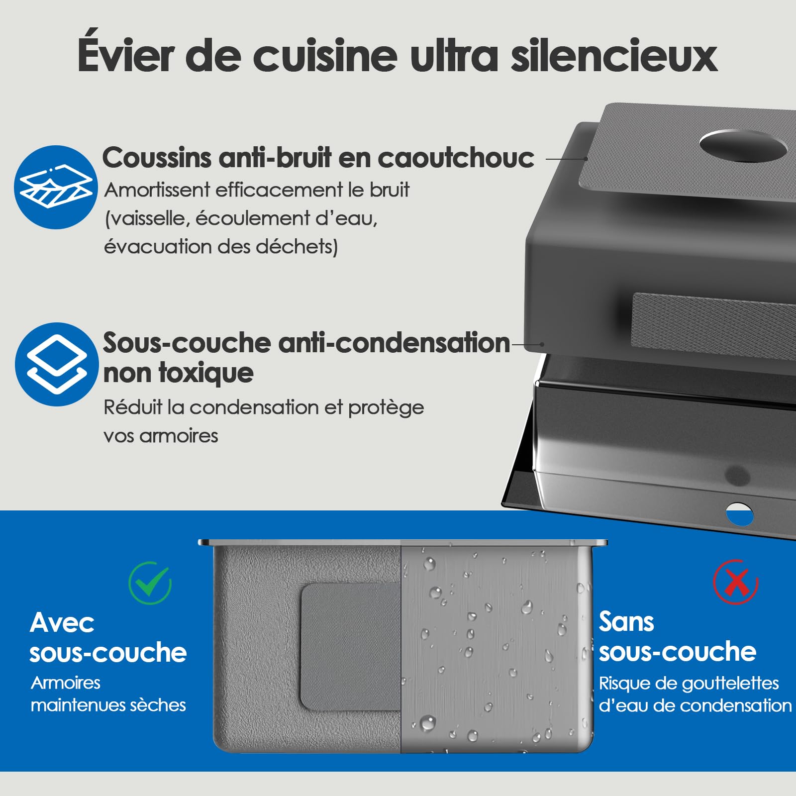 ROVOGO 50 x 38 cm Evier Cuisine en 304 Acier Inox, Kit de Vidage d'évier de Cuisine avec Trop-plein, Évier de Cuisine avec Trous pour Robinet, Lavabo Cuisine 1 Bac Brossée
