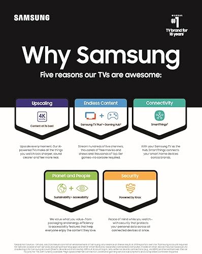 Miniatura 5 de Samsung Smart TV Class QLED 4K Q60D Series Quantum HDR de 43 pulgadas con sonido de seguimiento de objetos, acelerador de movimiento, diseño