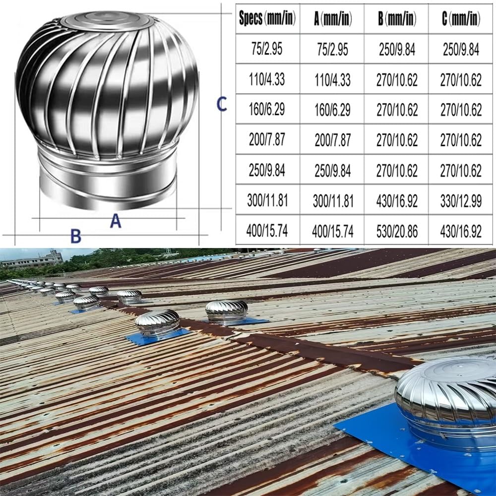 Sombrero Chimenea Giratorio de Acero Inoxidable 75 250 400mm Capa de Techo Antiviento para Estufa Chimenea Extracción de Humos(400mm/15.74in)