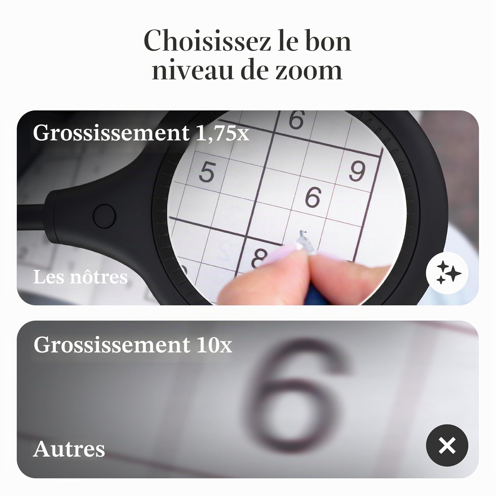 Brightech LightView Pro Flex 2 en 1 : Loupe 1.75x avec lumière LED - Lampe loupe avec Socle et Pince - pour la Lecture, la Couture, Les travaux d'aiguille, Les Puzzles et Les Loisirs créatifs.