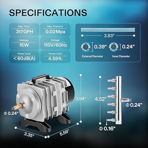 Miniatura 2 de VIVOSUN Bomba de aire comercial 317GPH 15W 6 salida 20 LMin para acuario y sistemas hidropónicos