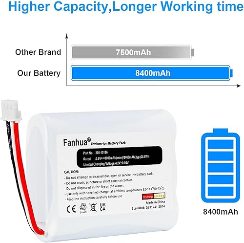 Miniatura 3 de 300-10186 Batería de repuesto para panel de seguridad inteligente ADT Command ADT5AIO-1 ADT5AIO-2 ADT5AIO-3 ADT7AIO-1, Honeywell ADT 2X16 AIO