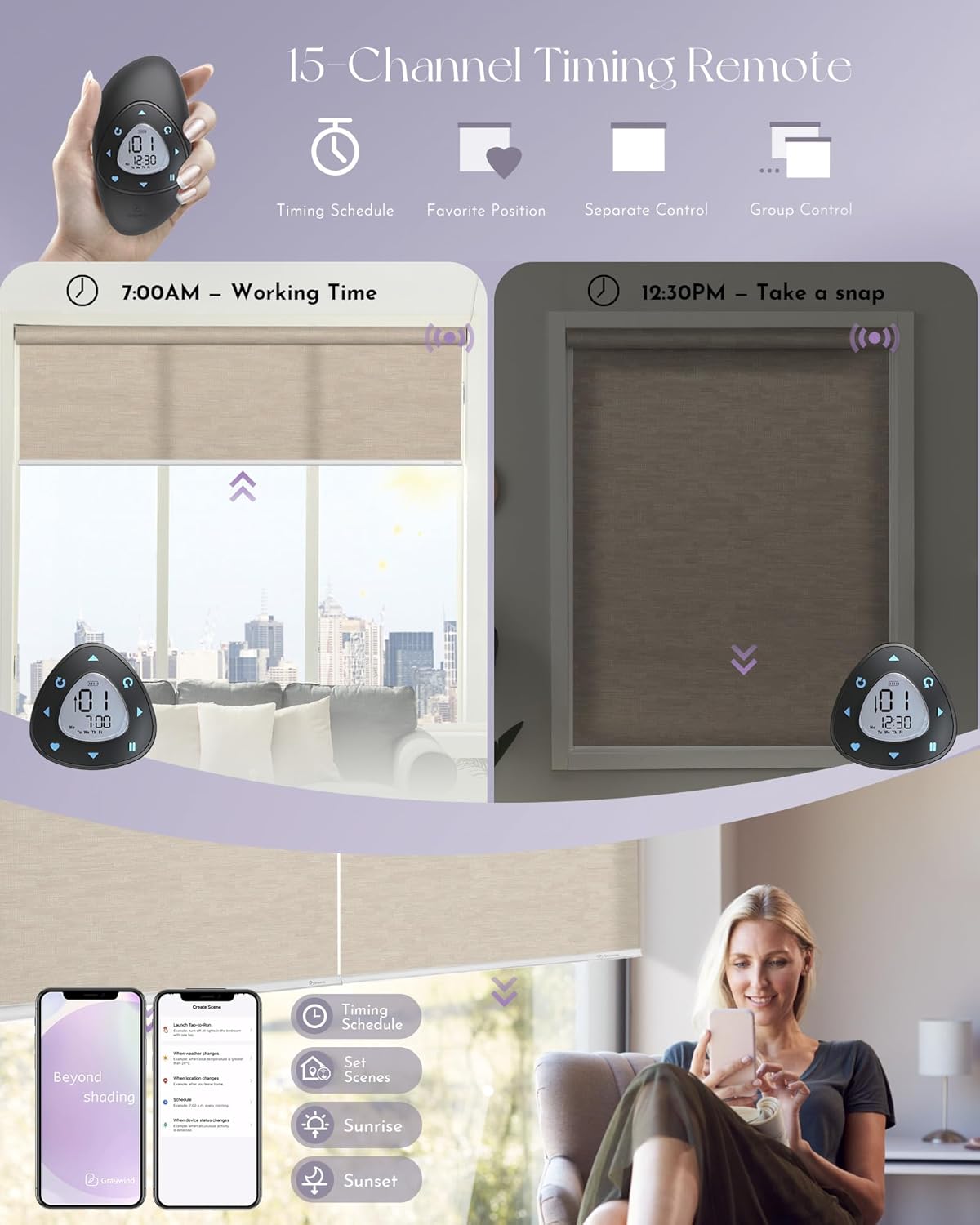 Graywind 15-Channel Timing Remote control features