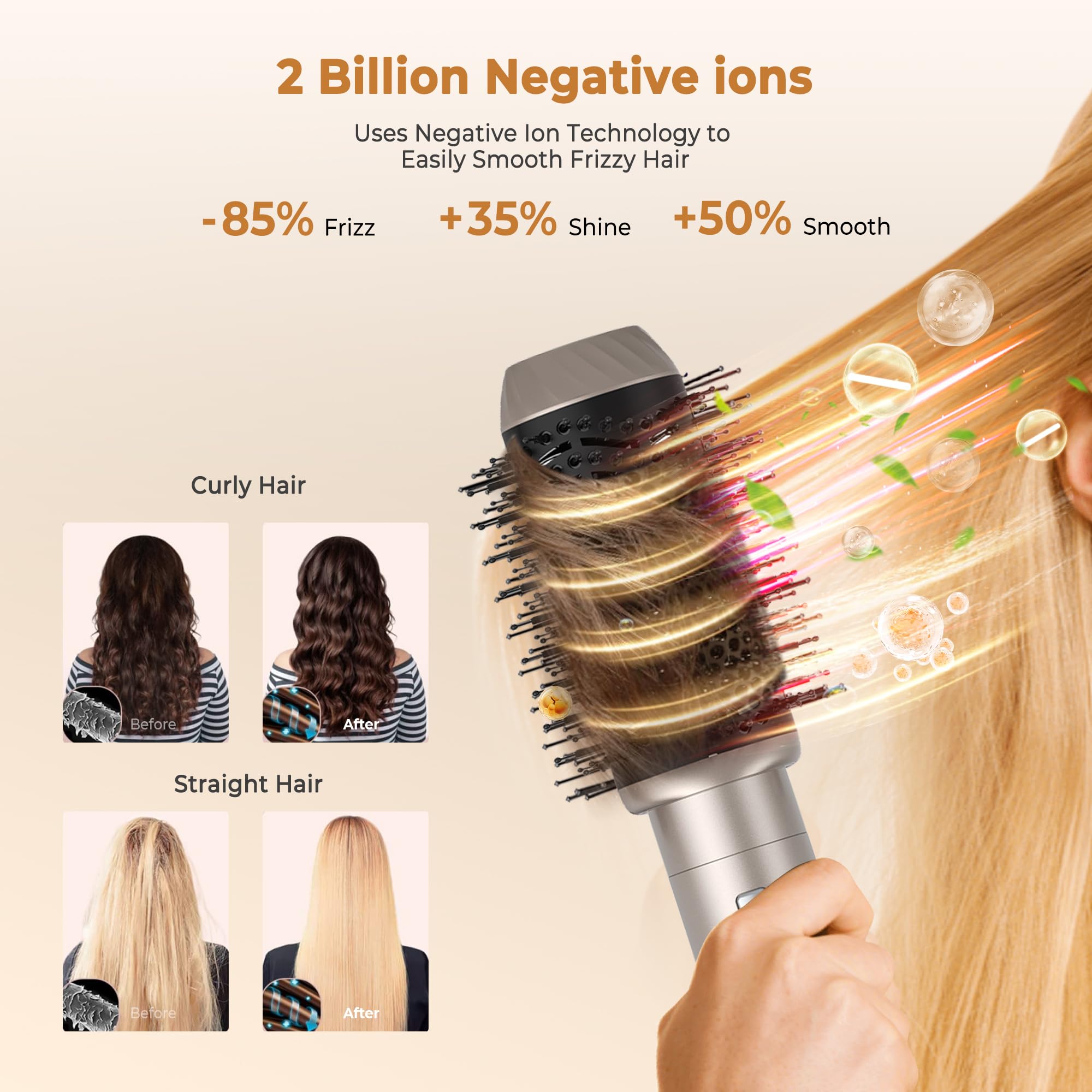 UKLISS Cepillo Secador de Pelo 6 en 1 - Cepillo de Aire Caliente Peinador con Rizador, Thermal Brush, Secado Rápido, Moldeador Pelo Voluminizador- Rizos, Volumen, Alisado y Secado (Dorado)