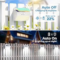Vista 2 de Peasur Solar Lights Outdoor Motion Sensor [138 LED/6 Packs] Solar Security Wall Light with 3 Lighting Modes Waterproof Solar Powered Lights for