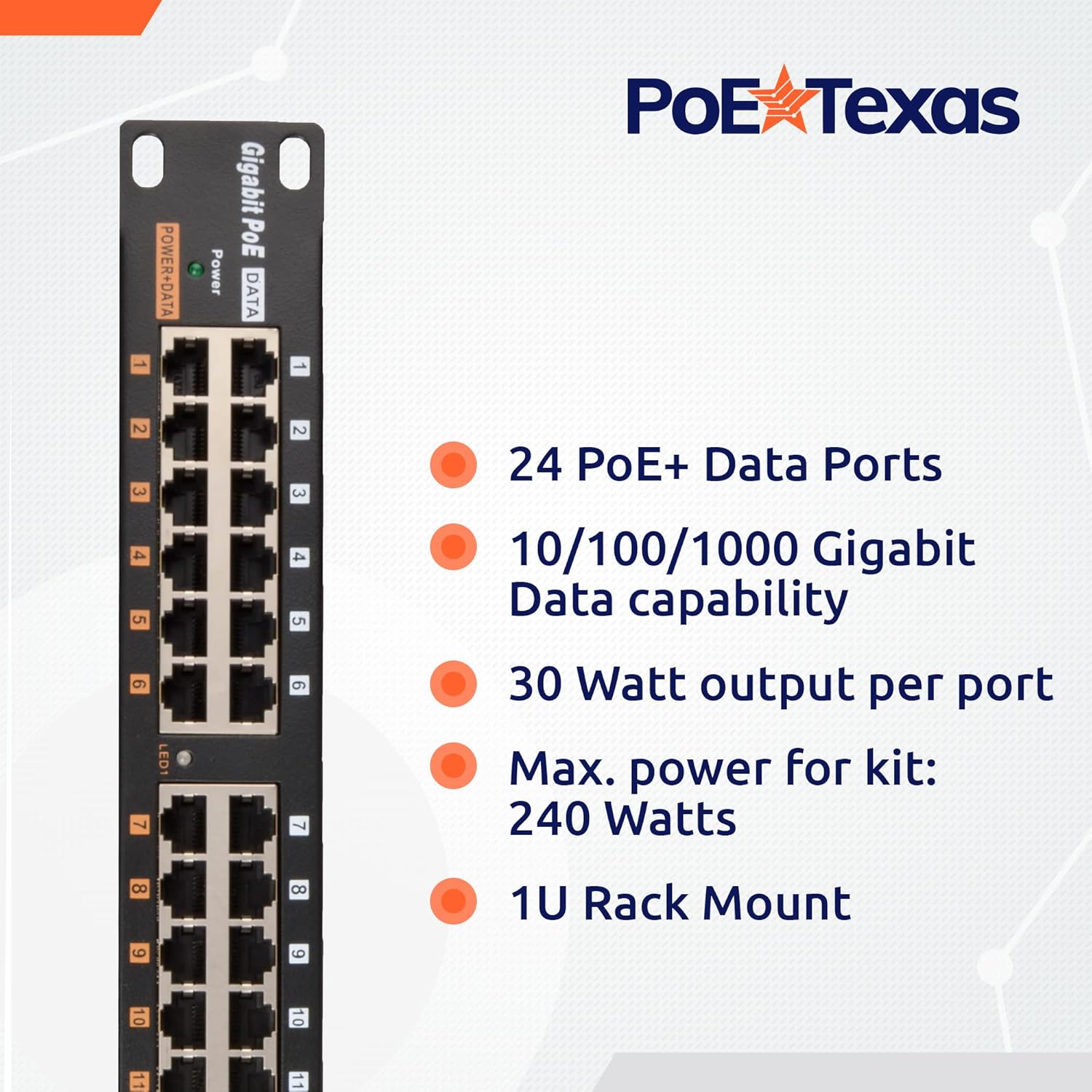 PoE Texas 24 マルチポート PoE+ インジェクター 48V 240W 電源 - 10/100/1000ギガビットパッシ Amazon.