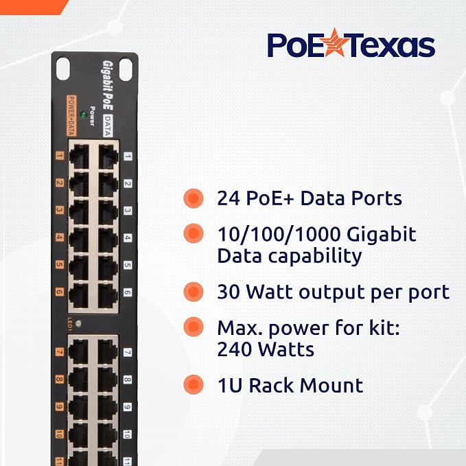 Inyector PoE+ Texas 24 Puertos Gigabit 48V 240W miniatura 3