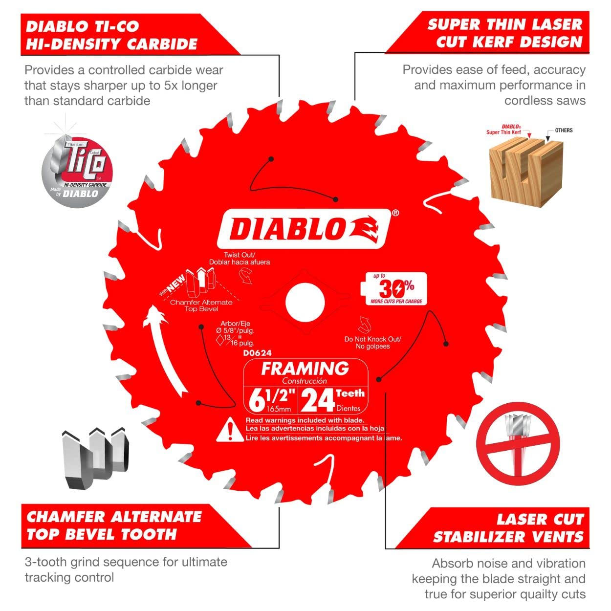 Freud-Diablo 6-1/2 in. 24-Tooth Cutting Wood Framing Saw Blade - D0624VPX