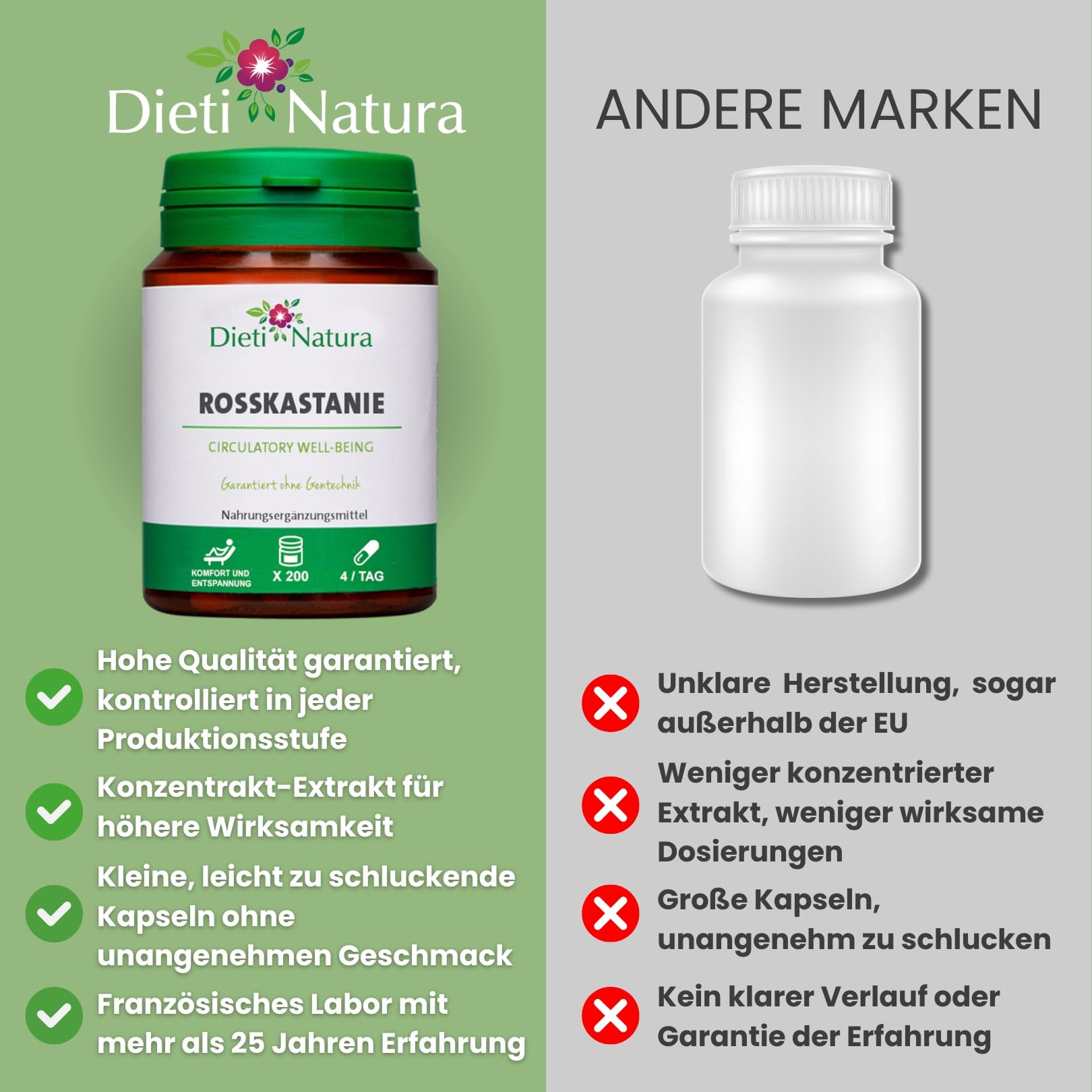 Dieti Natura Rosskastanie, natürliche Linderung für müde und schwere Beine, verbessert die Durchblutung und venöse Gesundheit, Ergänzung für Krampfadern, Schwellungen und Flüssigkeitsretention, 3
