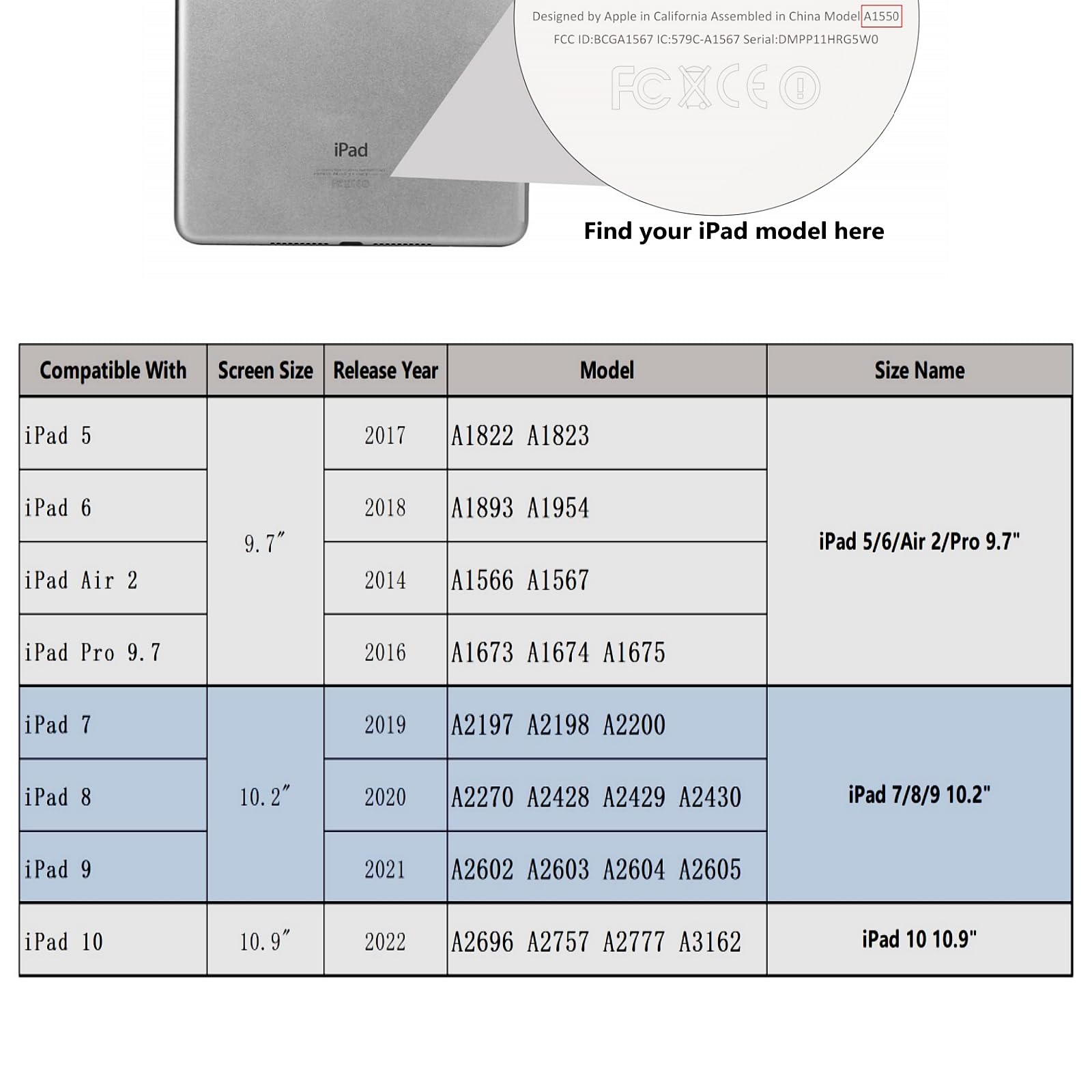 Custodia Antiurto Per IPad 7/8/9 Gen 10,2 Pollici | Con Supporto Integrato | Colore Burgundy